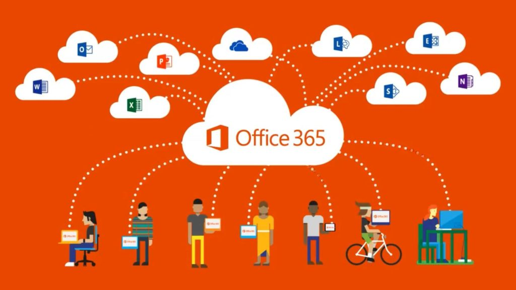 Microsoft Office 365 Pro Plus — buy cheap Microsoft license in Canada